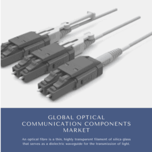 Infographics-Optical Communication Components Market , Optical Communication Components Market Size, Optical Communication Components Market Trends, Optical Communication Components Market Forecast, Optical Communication Components Market Risks, Optical Communication Components Market Report, Optical Communication Components Market Share