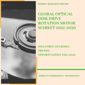 Optical Disk Drive Rotation Motor Market