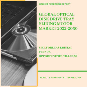 Optical Disk Drive Tray Sliding Motor Market