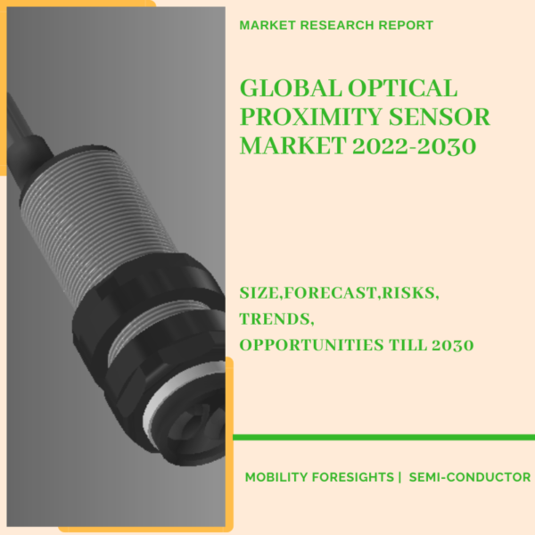 Optical Proximity Sensor Market