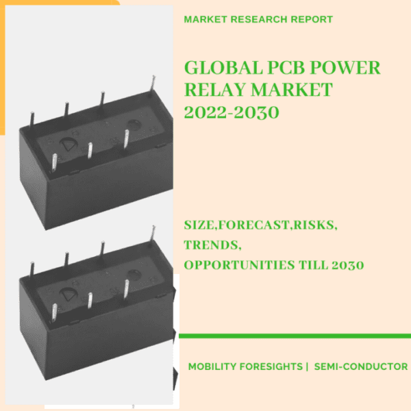 PCB Power Relay Market