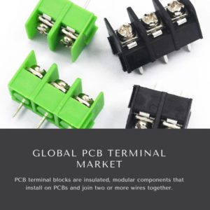 Infographics-PCB Terminal Market , PCB Terminal Market Size, PCB Terminal Market Trends, PCB Terminal Market Forecast, PCB Terminal Market Risks, PCB Terminal Market Report, PCB Terminal Market Share