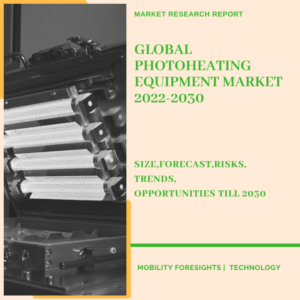 Photoheating Equipment Market