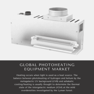 Infographics-Photoheating Equipment Market , Photoheating Equipment Market Size, Photoheating Equipment Market Trends, Photoheating Equipment Market Forecast, Photoheating Equipment Market Risks, Photoheating Equipment Market Report, Photoheating Equipment Market Share