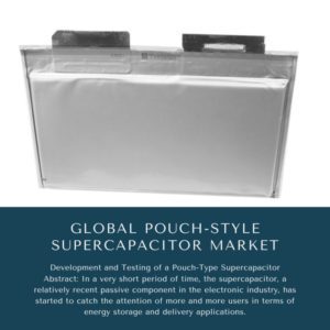 Infographics-Pouch-Style Supercapacitor Market Pouch-Style Supercapacitor Market Size, Pouch-Style Supercapacitor Market Trends, Pouch-Style Supercapacitor Market Forecast, Pouch-Style Supercapacitor Market Risks, Pouch-Style Supercapacitor Market Report, Pouch-Style Supercapacitor Market Share