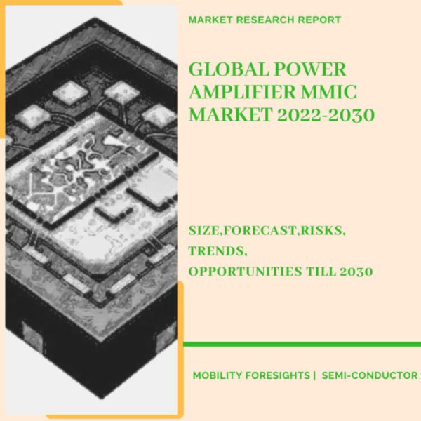 Power Amplifier MMIC Market