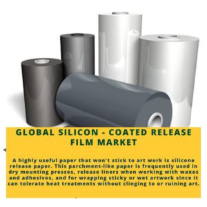 infographic; Silicon - coated release film Market , Silicon - coated release film Market Size, Silicon - coated release film Market Trends, Silicon - coated release film Market Forecast, Silicon - coated release film Market Risks, Silicon - coated release film Market Report, Silicon - coated release film Market Share