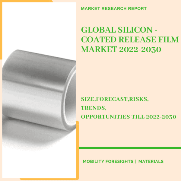 SILICON - COATED RELEASE FILM MARKET