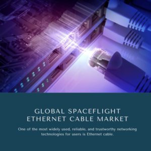 Infographics-Spaceflight Ethernet Cable Market Market Spaceflight Ethernet Cable Market Size, Spaceflight Ethernet Cable Market Trends, Spaceflight Ethernet Cable Market Forecast, Spaceflight Ethernet Cable Market Risks, Spaceflight Ethernet Cable Market Report, Spaceflight Ethernet Cable Market Share