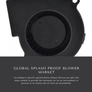 Infographics-Splash Proof Blower Market , Splash Proof Blower Market Size, Splash Proof Blower Market Trends, Splash Proof Blower Market Forecast, Splash Proof Blower Market Risks, Splash Proof Blower Market Report, Splash Proof Blower Market Share