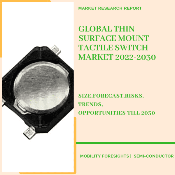 Thin Surface Mount Tactile Switch Market