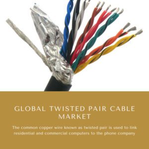 Infographics-Twisted Pair Cable Market, Twisted Pair Cable Market Size, Twisted Pair Cable Market Trends, Twisted Pair Cable Market Forecast, Twisted Pair Cable Market Risks, Twisted Pair Cable Market Report, Twisted Pair Cable Market Share