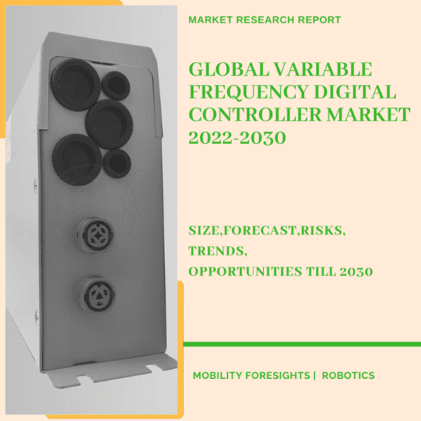 Variable Frequency Digital Controller Market