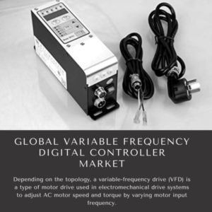 Infographics-Variable Frequency Digital Controller Market , Variable Frequency Digital Controller Market Size, Variable Frequency Digital Controller Market Trends, Variable Frequency Digital Controller Market Forecast, Variable Frequency Digital Controller Market Risks, Variable Frequency Digital Controller Market Report, Variable Frequency Digital Controller Market Share