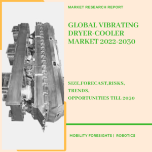 Vibrating Dryer-Cooler Market