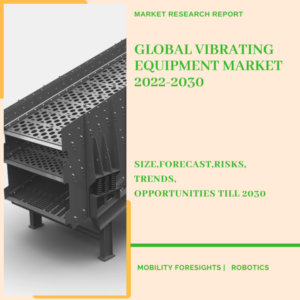 Vibrating Equipment Market