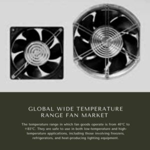 Infographics-Wide Temperature Range Fan Market , Wide Temperature Range Fan Market Size, Wide Temperature Range Fan Market Trends, Wide Temperature Range Fan Market Forecast, Wide Temperature Range Fan Market Risks, Wide Temperature Range Fan Market Report, Wide Temperature Range Fan Market Share