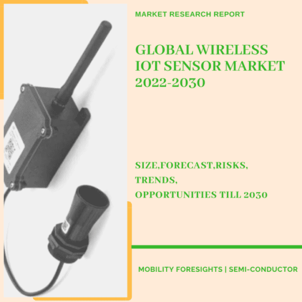Wireless IOT Sensor Market