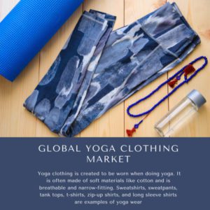 Infographics-Yoga Clothing Market , Yoga Clothing Market Size, Yoga Clothing Market Trends, Yoga Clothing Market Forecast, Yoga Clothing Market Risks, Yoga Clothing Market Report, Yoga Clothing Market Share