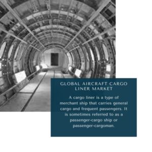 infographic:Aircraft Cargo Liner Market , Aircraft Cargo Liner Market Size, Aircraft Cargo Liner Market Trends, Aircraft Cargo Liner Market Forecast, Aircraft Cargo Liner Market Risks, Aircraft Cargo Liner Market Report, Aircraft Cargo Liner Market Share