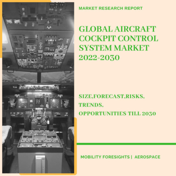 Aircraft Cockpit Control System Market