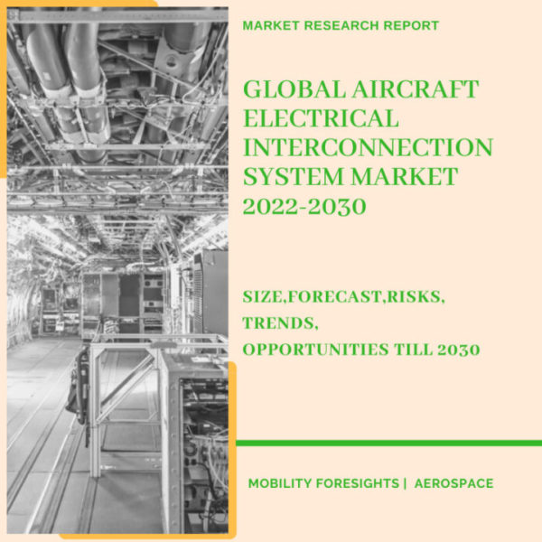 Global Aircraft Electrical Interconnection System Market 2022-2030 1