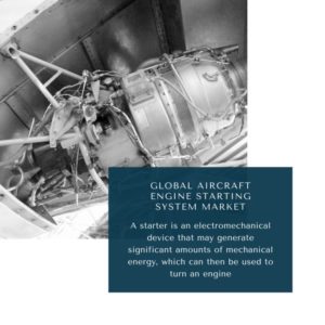 infographic:Aircraft Engine Starting System Market, Aircraft Engine Starting System Market Size, Aircraft Engine Starting System Market Trends, Aircraft Engine Starting System Market Forecast, Aircraft Engine Starting System Market Risks, Aircraft Engine Starting System Market Report, Aircraft Engine Starting System Market Share
