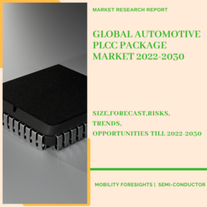 Automotive PLCC package