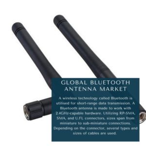 infographic; Bluetooth Antenna Market Market , Bluetooth Antenna Market Size, Bluetooth Antenna Market Trends, Bluetooth Antenna Market Forecast, Bluetooth Antenna Market Risks, Bluetooth Antenna Market Report, Bluetooth Antenna Market Share