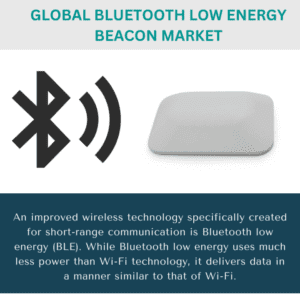 infographic; Bluetooth low energy beacon market