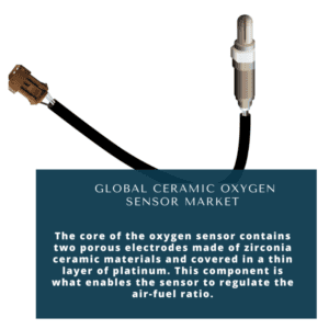 infographic; Ceramic Oxygen Sensor Market , Ceramic Oxygen Sensor Market Size, Ceramic Oxygen Sensor Market Trends, Ceramic Oxygen Sensor Market Forecast, Ceramic Oxygen Sensor Market Risks, Ceramic Oxygen Sensor Market Report, Ceramic Oxygen Sensor Market Share