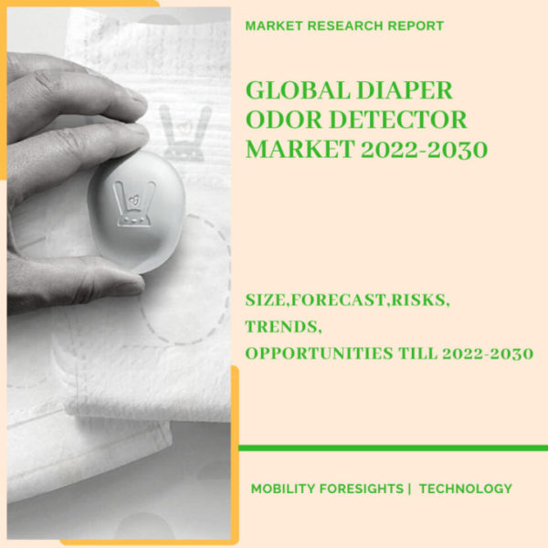 Global Diaper Odor Detector Market 2022-2030 1