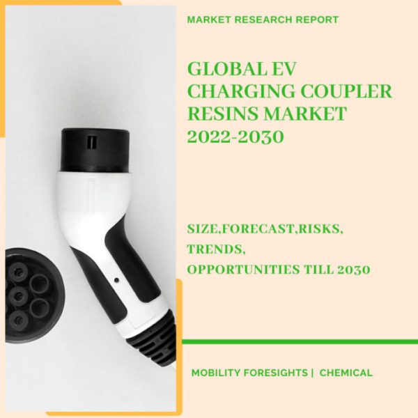 EV Charging Coupler Resins Market
