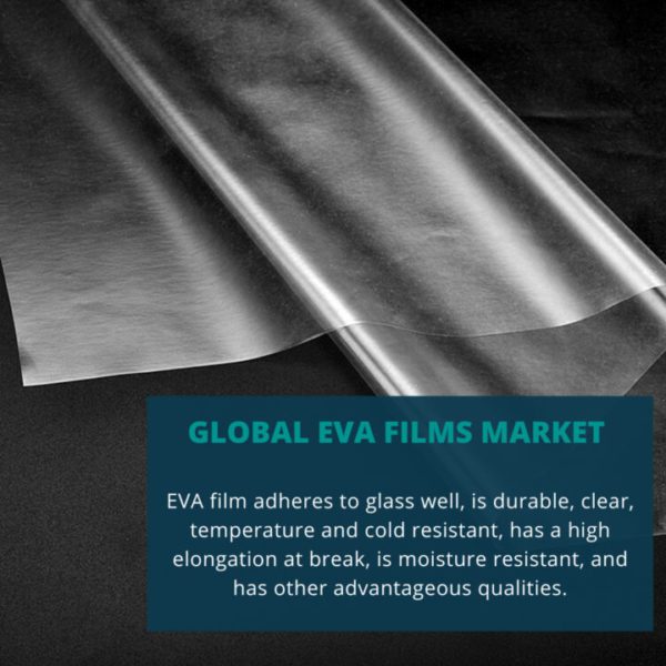 EVA Packaging