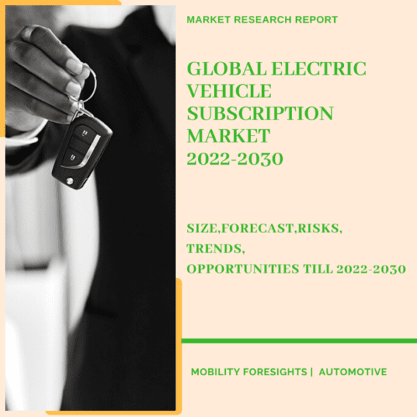 Electric Vehicle subscription market