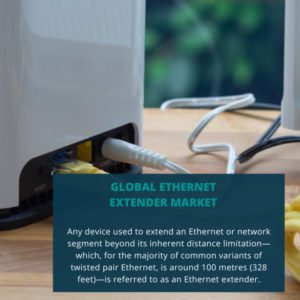 infographic; Ethernet Extender Market , Ethernet Extender Market Size, Ethernet Extender Market Trends, Ethernet Extender Market Forecast, Ethernet Extender Market Risks, Ethernet Extender Market Report, Ethernet Extender Market Share