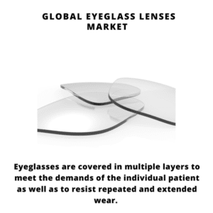 infographic:Eyeglass Lenses Market, Eyeglass Lenses Market Size, Eyeglass Lenses Market Trends, Eyeglass Lenses Market Forecast, Eyeglass Lenses Market Risks, Eyeglass Lenses Market Report, Eyeglass Lenses Market Share