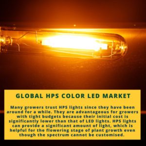 infographic; HPS Color LED Market , HPS Color LED Market Size, HPS Color LED Market Trends, HPS Color LED Market Forecast, HPS Color LED Market Risks, HPS Color LED Market Report, HPS Color LED Market Share