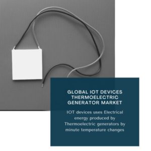 infographic:IOT Devices Thermoelectric Generator Market, IOT Devices Thermoelectric Generator Market Size, IOT Devices Thermoelectric Generator Market Trends, IOT Devices Thermoelectric Generator Market Forecast, IOT Devices Thermoelectric Generator Market Risks, IOT Devices Thermoelectric Generator Market Report, IOT Devices Thermoelectric Generator Market Share