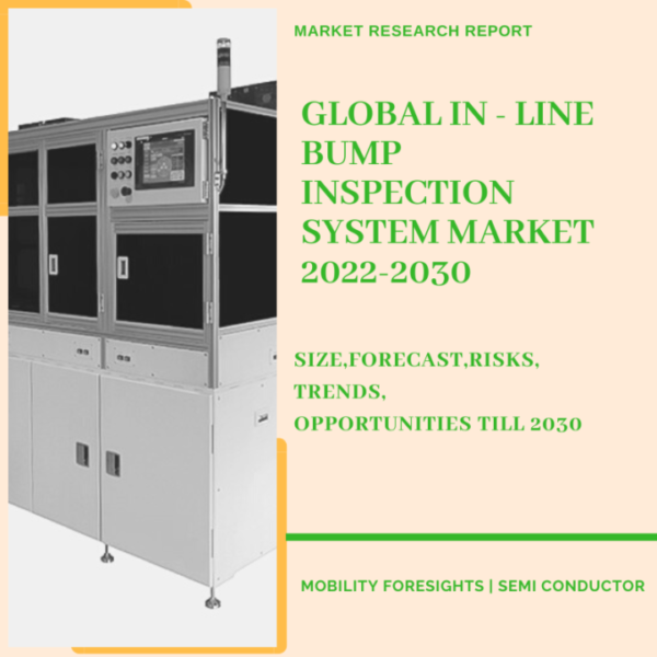 Global In-line Bump Inspection System Market