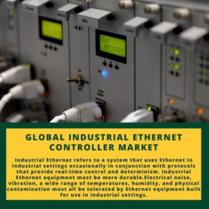 infographic; Industrial Ethernet Controller Processor Market , Industrial Ethernet Controller Processor Size, Industrial Ethernet Controller Processor Trends, Industrial Ethernet Controller Processor Forecast, Industrial Ethernet Controller Processor Risks, Industrial Ethernet Controller Prrocessor Report, Industrial Ethernet Controller Processor Share