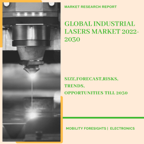 Global Industrial Lasers Market
