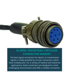 infographic; Industrial circular connector