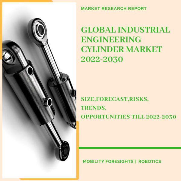Industrial engineering cylinder market
