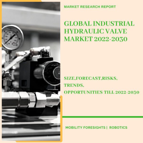 Industrial hydraulic valve market