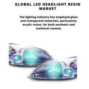 infographic: Led Headlight Resin Market, Led Headlight Resin Market Size, Led Headlight Resin Market Trends, Led Headlight Resin Market Forecast, Led Headlight Resin Market Risks, Led Headlight Resin Market Report, Led Headlight Resin Market Share 