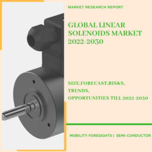 Linear Solenoids market