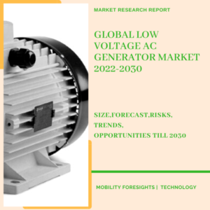 Global Low Voltage AC Generator Market