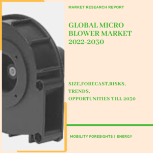 Micro Blower Market