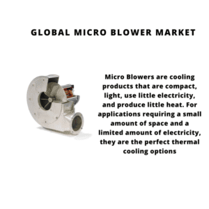 infographic: Micro Blower Market , Micro Blower Market Size, Micro Blower Market Trends, Micro Blower Market Forecast, Micro Blower Market Risks, Micro Blower Market Report, Micro Blower Market Share